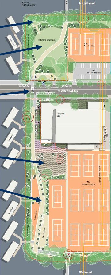 Realisierungsteil 2025